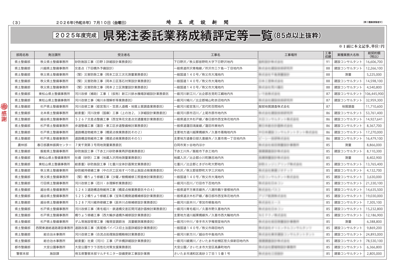 埼玉建設新聞